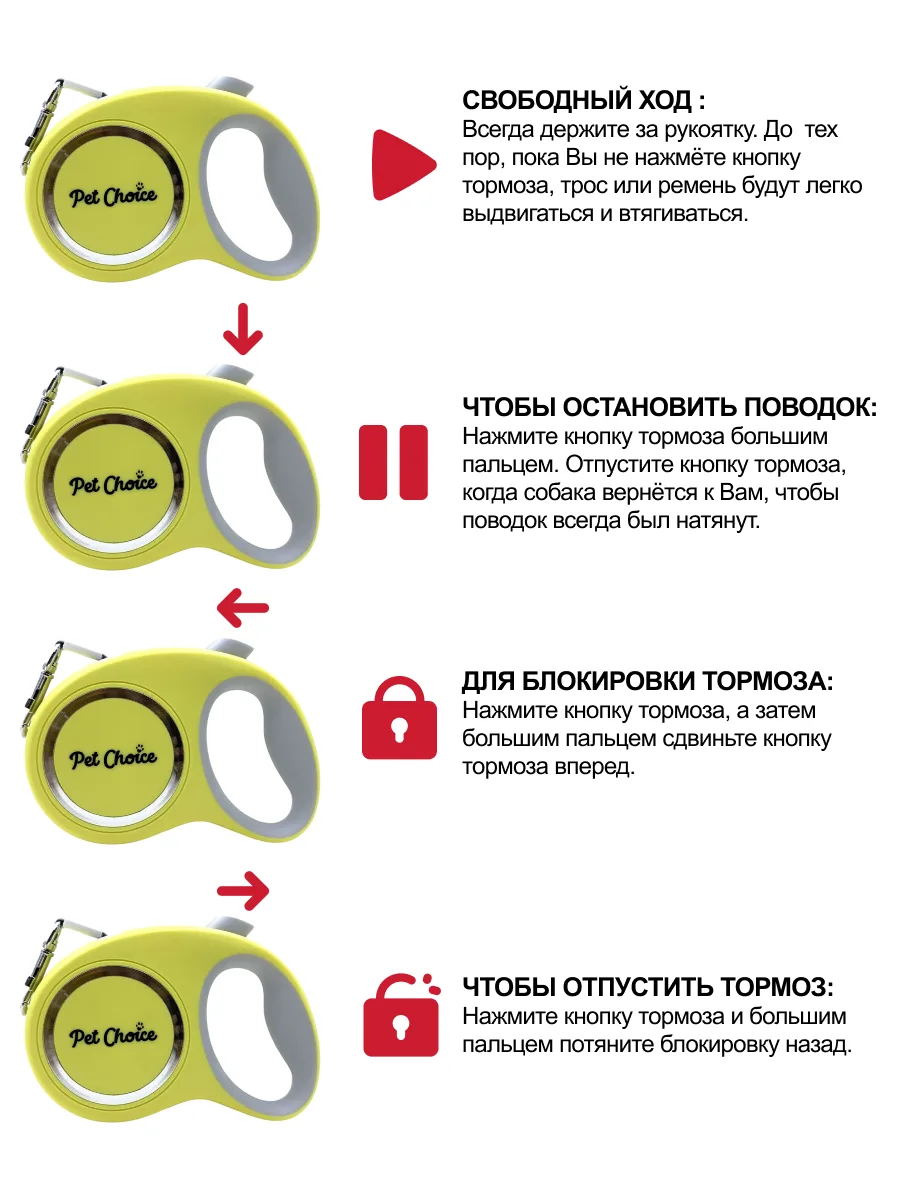 Управление в четыре шага — PetChoice EB05S