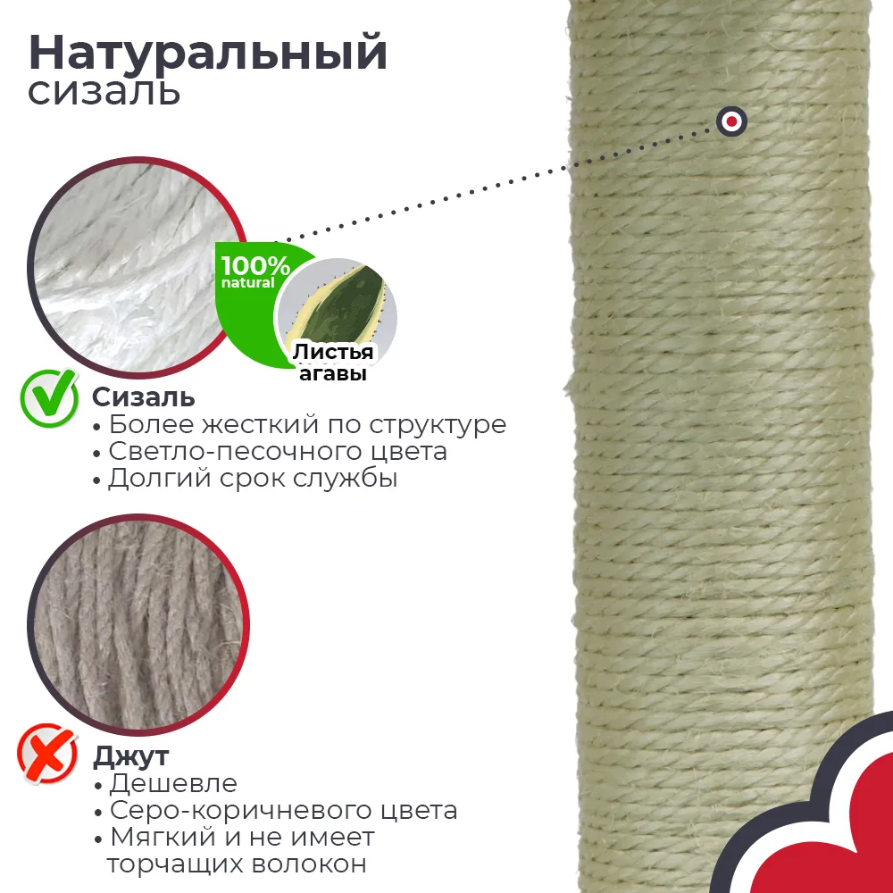 Детали товара 5 — PetChoice PS167