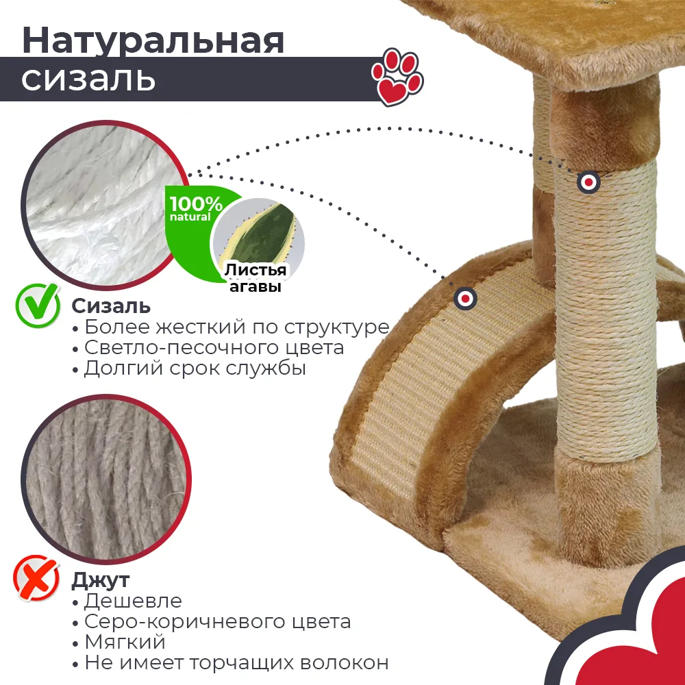 Детали товара 4 — PetChoice SBE892-B
