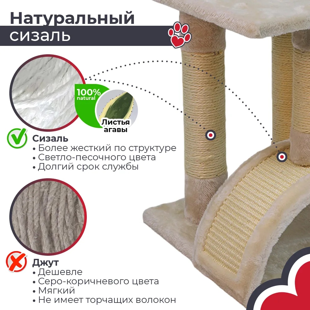 Детали товара 4 — PetChoice SBE892-Cream