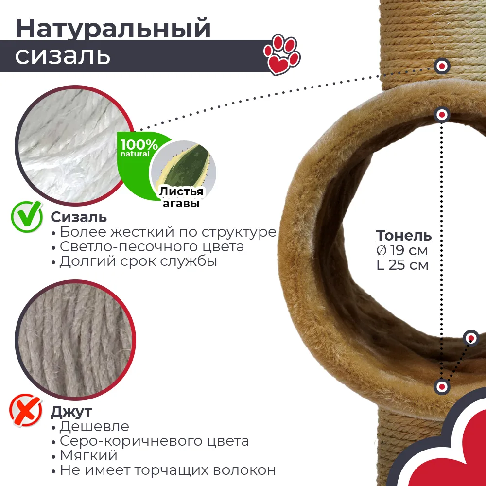 Детали товара 4 — PetChoice SBE991-B